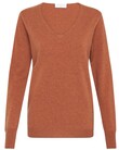 AVALON CASHMERE SWEATER (TAN)