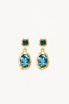 SACRED JEWEL TOPAZ EARRINGS (18K GOLD VERMEIL)