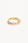 MAGIC OF EYE RING (18K GOLD VERMEIL)