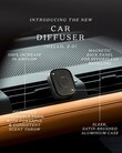 CAR DIFFUSER FRAGRANCE PODS REFILLS (MANDERIN GIN)